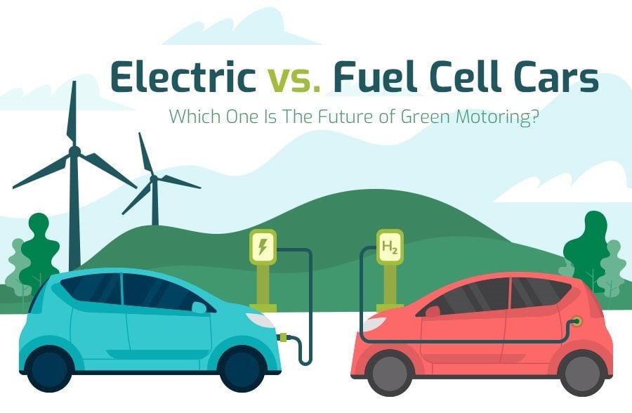 Electric vs fuel cell cars